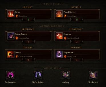 demon hunter ros build